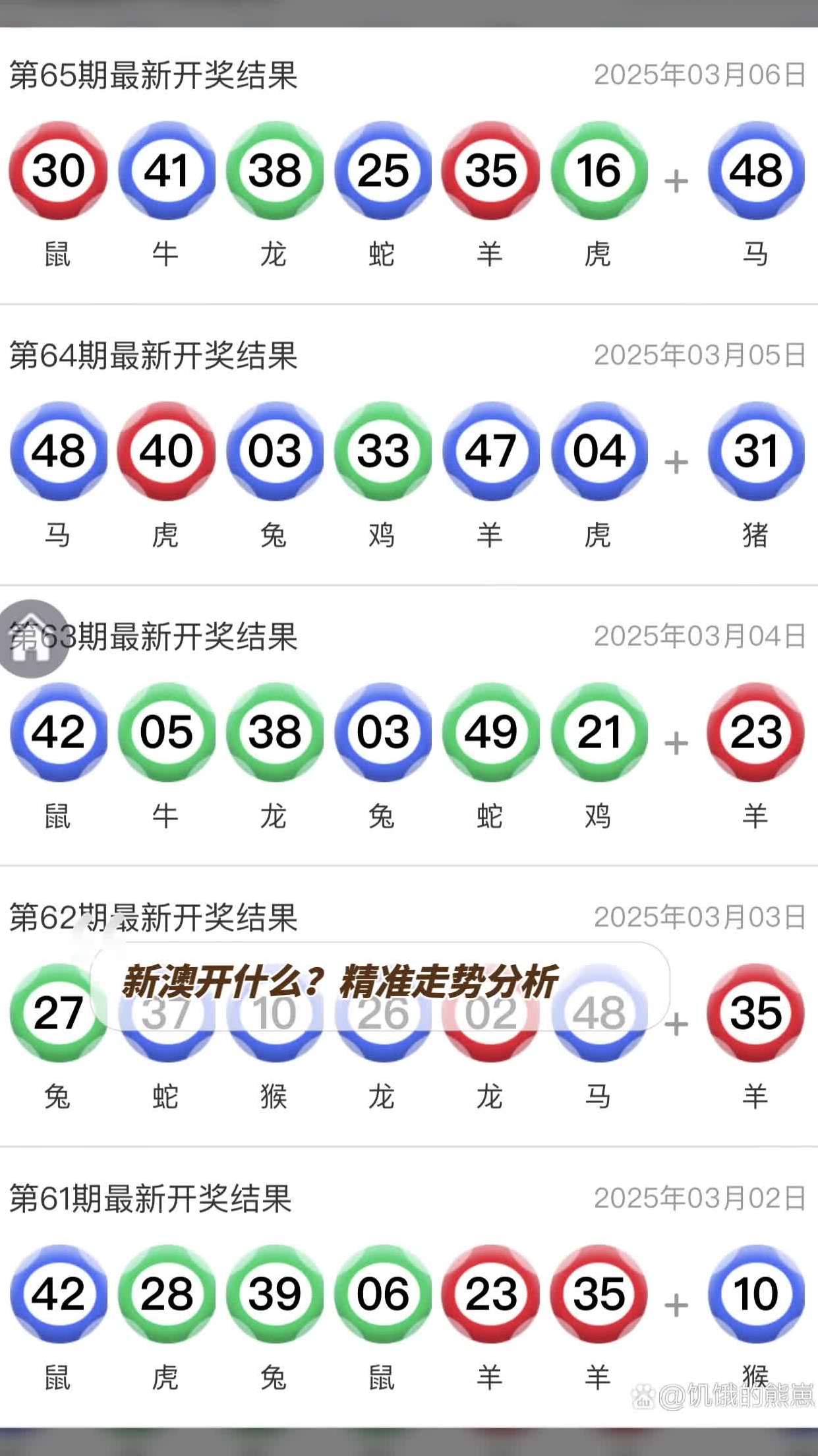 2025年5月6日 第3页