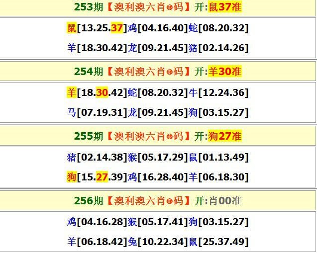 澳彩资料免费资料	