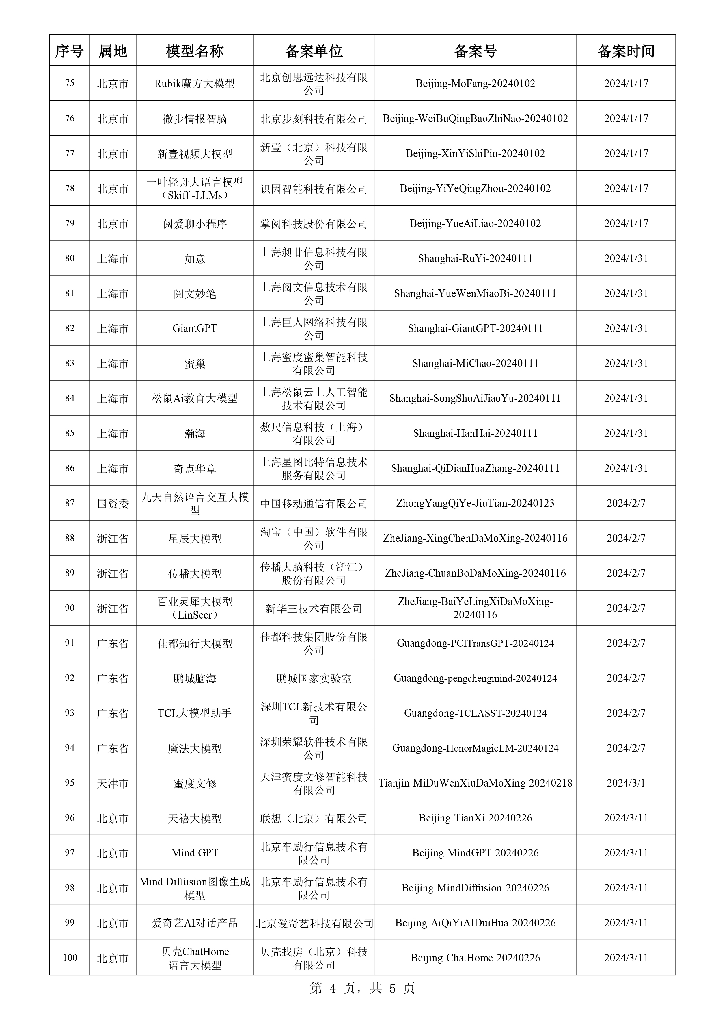 澳彩精选免费资料手机网站下载