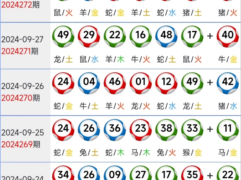 2025年5月12日 第3页