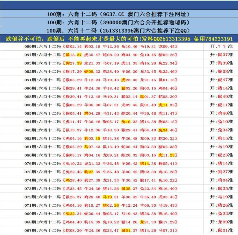 科普展现:新澳彩资料免费公开（新澳门彩）