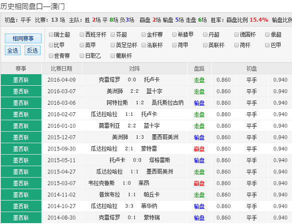 澳彩17图库免费资料	