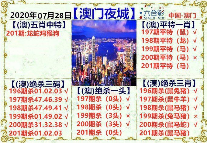 澳彩资料免费长期公开
