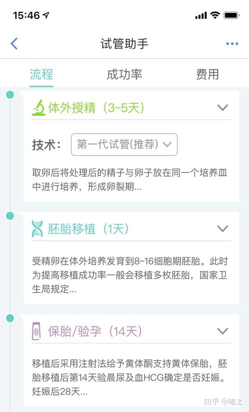 医院违规做试管婴儿,医院违规做试管婴儿怎么处理