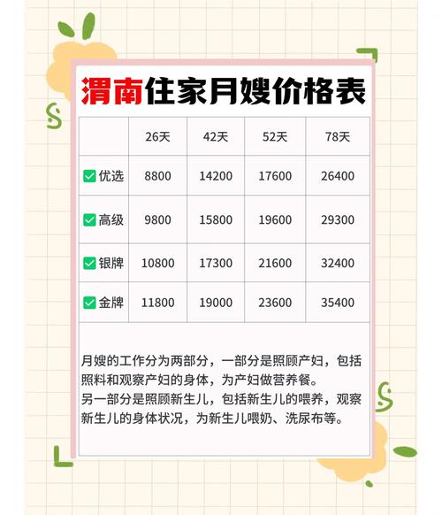 产妇信息售价50元,买产妇信息有什么用
