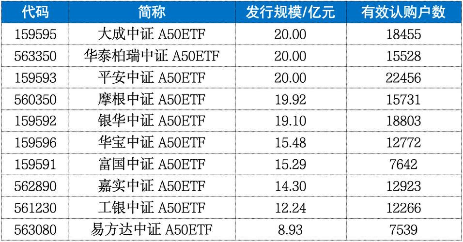 60亿公司被1元卖掉,60亿公司被1元卖掉了