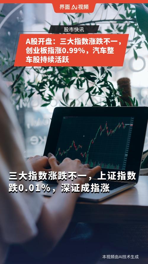 A股三大指数涨超1%,a股三大指数涨超1% 金融房地产大涨