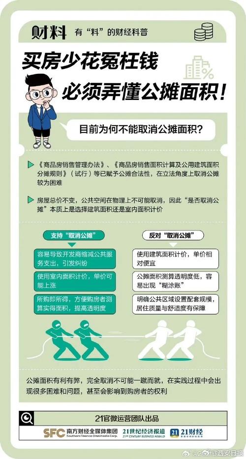 多省市试点现房销售,现房销售试点城市