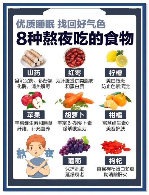 吃什么减轻熬夜伤害,吃什么减轻熬夜危害