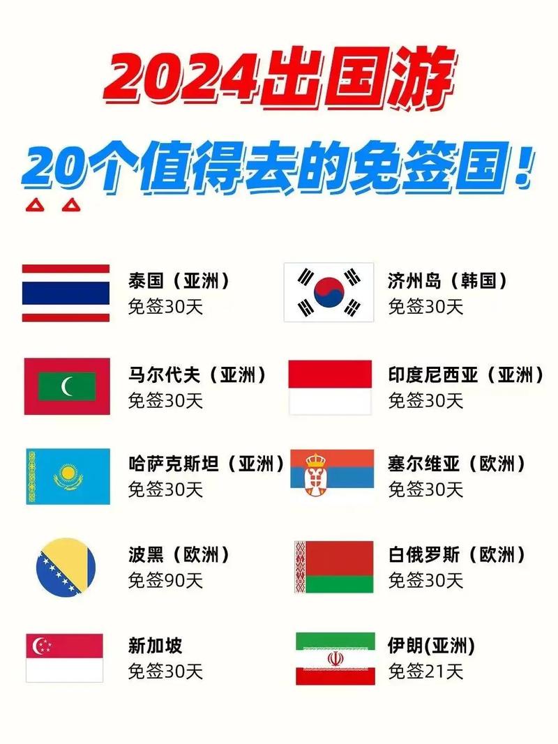对巴西等5国免签,对巴西免签的国家