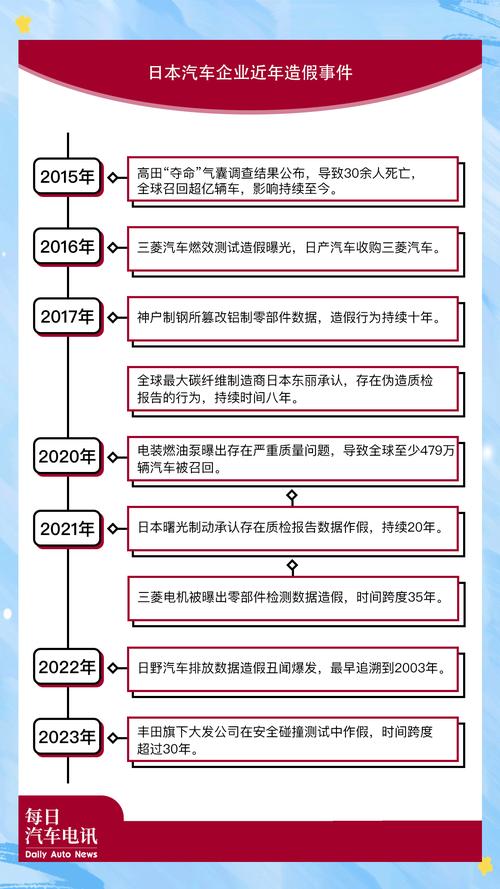 曝质检部门多人造假,曝质检部门多人造假怎么处理