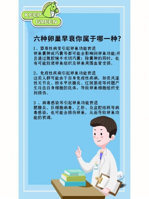 2岁患早衰无法医治,2岁患早衰无法医治吗
