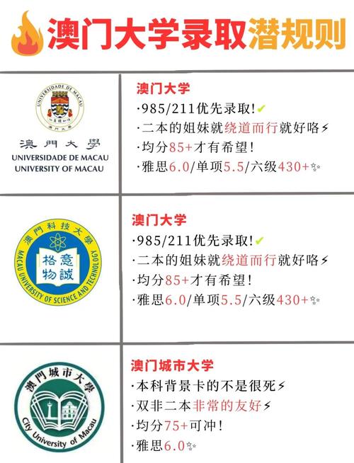 澳门高校开始抢人,澳门高校开始抢人了吗